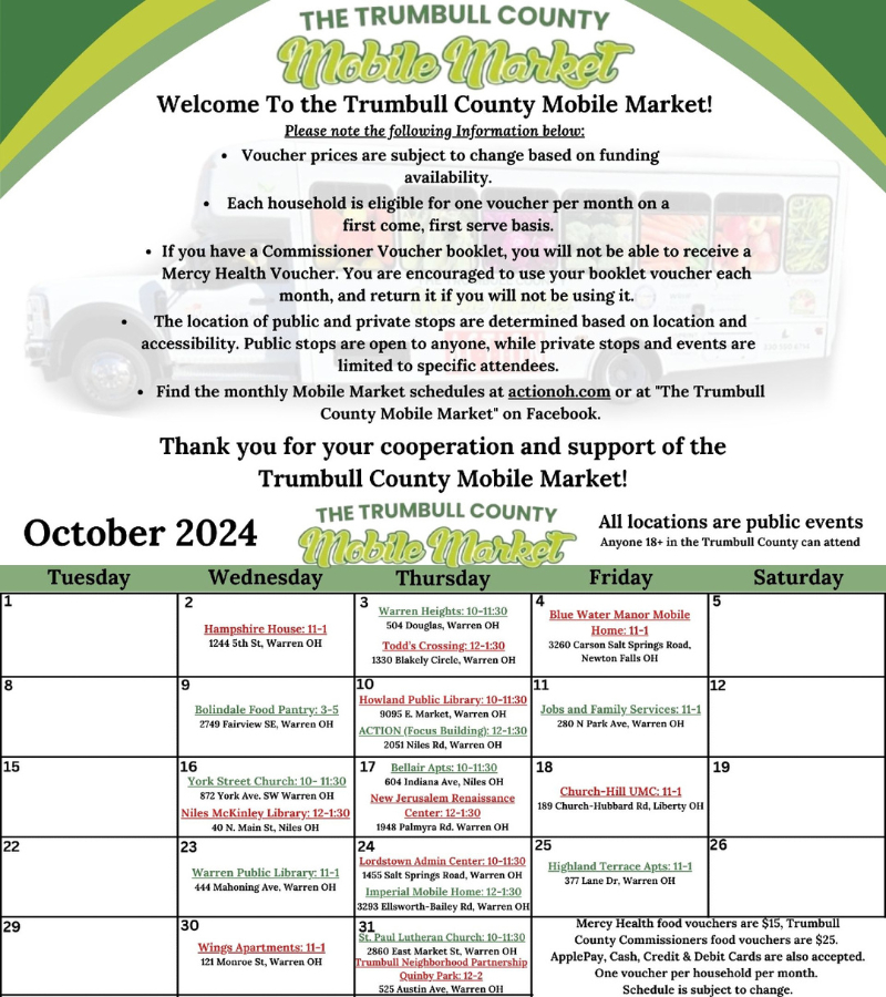 Trumbull County Mobile Market Info